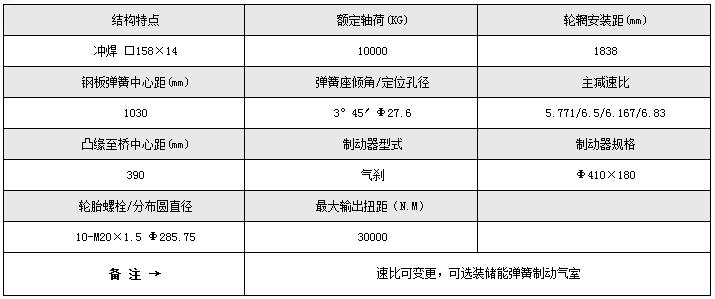 13 产品型号：1141系列+参数.jpg