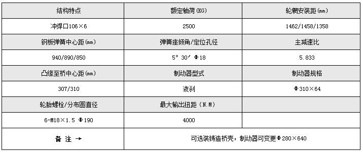 12 产品型号：BJ130系列+参数.jpg