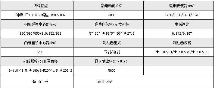 11 产品型号：1050系列+参数.jpg