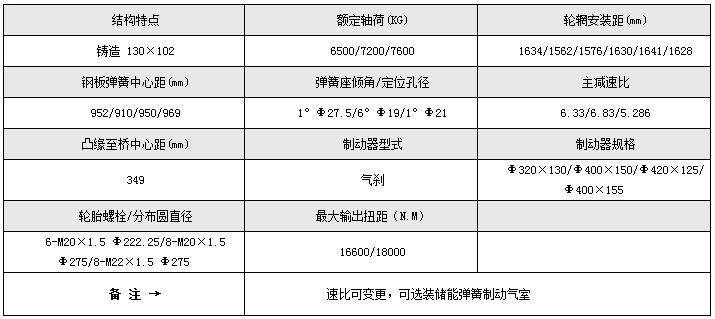 9 产品型号：1088系列+参数.jpg