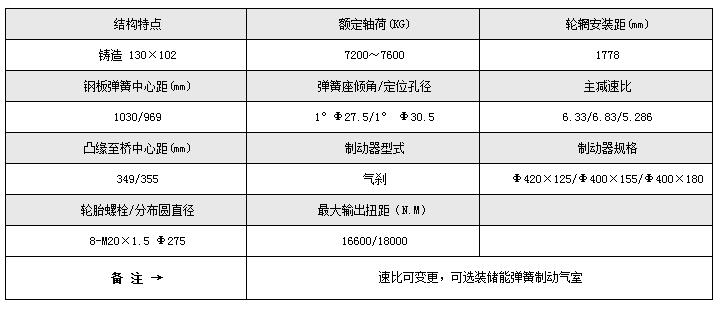 7 产品型号：1090系列+参数.jpg