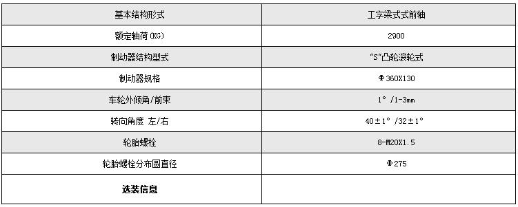 27 LC136-3000010型号+参数.jpg