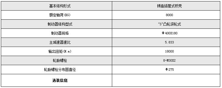 5 11082240M0004型号+参数.jpg