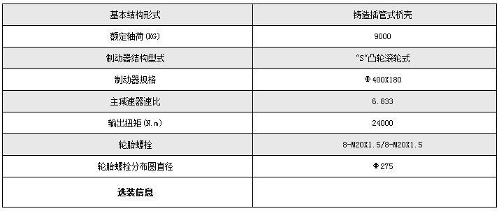 3 13051240M0009型号+参数.jpg