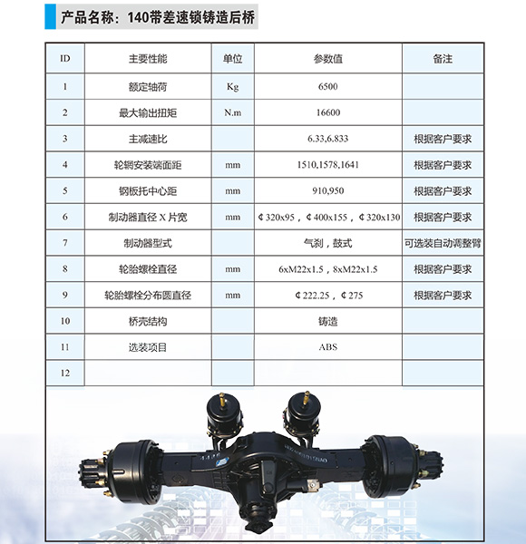 140带差速锁铸造后桥.jpg