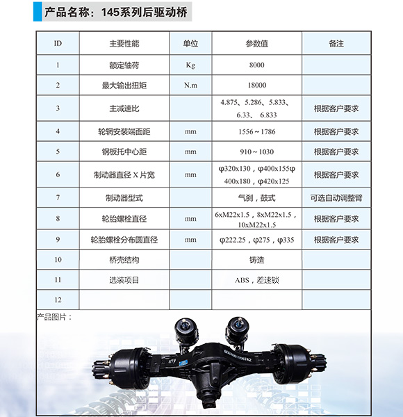 145系列后驱动桥2.jpg