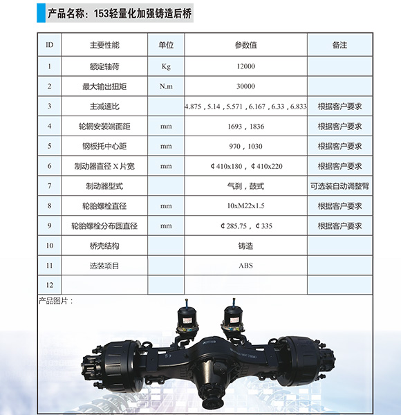 153轻量化加强铸造后桥2.jpg