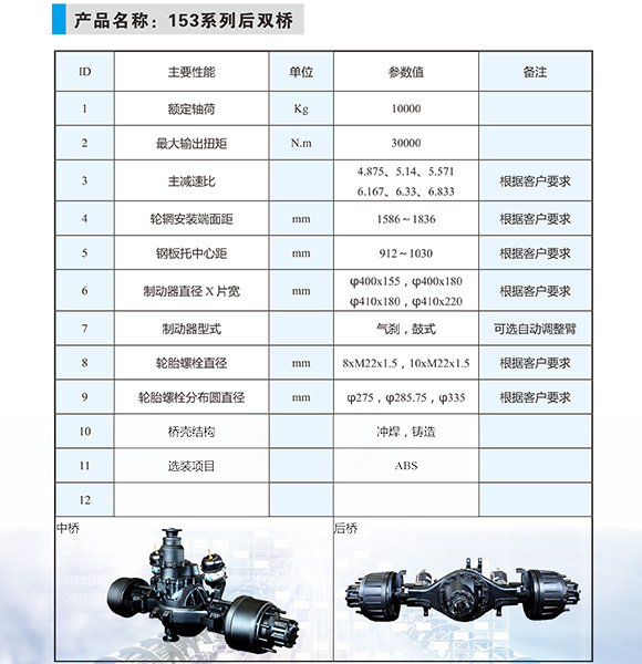 153系列后双桥2.jpg