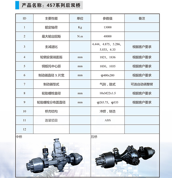 457系列后双桥.jpg