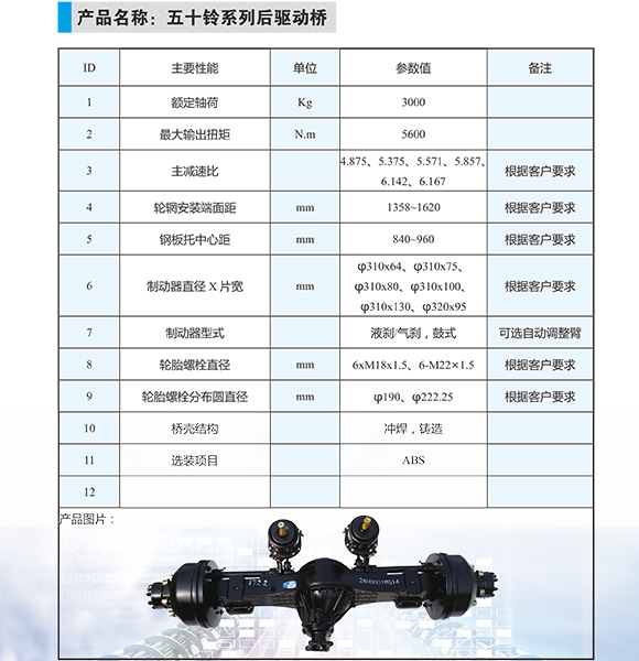 五十铃系列2.jpg